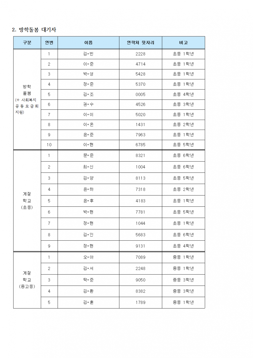 6abb08462f759d948fc3d276a2719407_1672887017_28.png